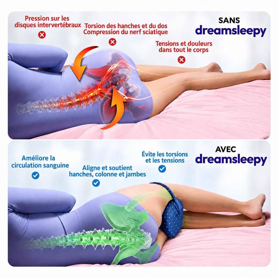 Position de sommeil avec et sans le coussin DreamSleepy
